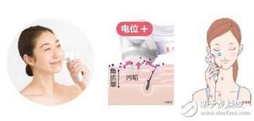 日本家用洁面仪什么牌子好 洗出好肌肤的医用级选择